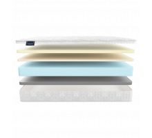 Двусторонний матрас Carbone (Карбон) от Materlux