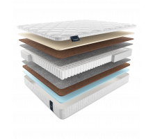 Двусторонний матрас Turia (Турия) от Materlux